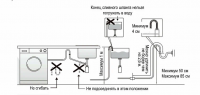 Стиральная машина Evelux EW 46121 S, загрузка 6 кг, отжим 1200 оборотов, A++, серебристый