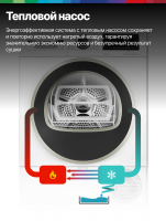 Сушильная машина Bosch WQG1417EPL, тепловой насос, 9 кг, 14 программ, белый/черный