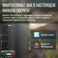 Винный шкаф Meyvel MV12-BF2 (easy), черный