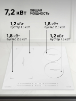 Индукционная варочная поверхность Zigmund & Shtain CI 49.6 W, 7200 Вт, белый