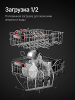 Встраиваемая посудомоечная машина Kuppersberg GHS 4520