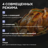Духовой шкаф электрический Zigmund & Shtain E 180 B, черный