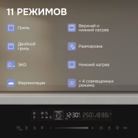 Духовой шкаф электрический Zigmund & Shtain E 180 B, черный