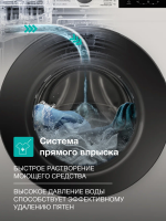 Стиральная машина с сушкой Gorenje WD2G2P854A3C2/C, 8 кг, 1400 об./мин, инверторный мотор, белый