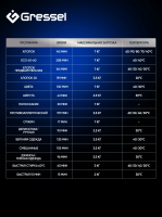 Стиральная машина Gressel ULC201, 7кг, BLDC инверторный мотор, черный