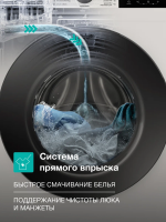Стиральная машина Gorenje WG2P114A12/C, 11 кг, 1400 об./мин, инверторный мотор, белый