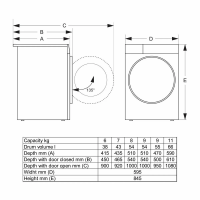 Стиральная машина Gorenje WG2P114A12/C, 11 кг, 1400 об./мин, инверторный мотор, белый