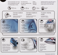 Утюг Panasonic NI-W900CMTW 2400Вт белый/голубой