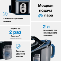 Парогенератор Braun IS5145BK, черный/синий