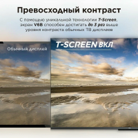 Телевизор LED TCL 75V6B, Smart TV, черный