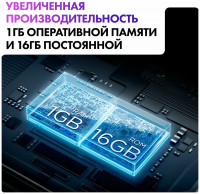 Телевизор Haier 32 Smart TV S2 Pro