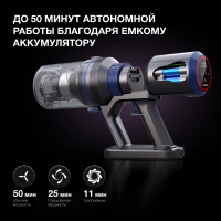 Пылесос вертикальный Hyundai HYV-S7970, серый/синий