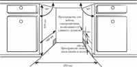 Посудомоечная машина встраиваемая Weissgauff BDW 4533, Wi-Fi Inverter Autoopen