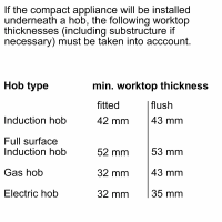Компактный электрический духовой шкаф с СВЧ Bosch CMG7241B1, черный