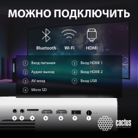 Проектор Cactus CS-PRM.07WT.Full HD LCD 3200Lm LS 320Lm ANSI, (1920x1080) 1500:1 ресурс лампы:30000часов 1xUSB typeA 3xHDMI 1.5кг