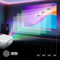 Проектор Cactus CS-PRM.07WT.Full HD LCD 3200Lm LS 320Lm ANSI, (1920x1080) 1500:1 ресурс лампы:30000часов 1xUSB typeA 3xHDMI 1.5кг
