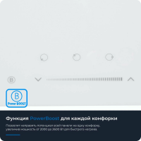 Индукционная варочная панель ZUGEL ZIH453W, белый