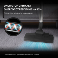 Пылесос Hyundai HYV-B4050, 800Вт белый/бирюзовый (в компл.:1мешок)