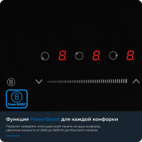 Индукционная варочная панель Zugel ZIH453B, черный