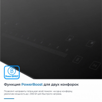 Индукционная варочная панель Zugel ZIH613B, черный