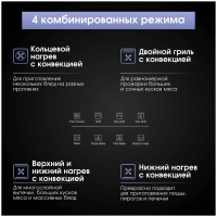 Электрический духовой шкаф Zigmund & Shtain E 168 B