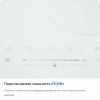 Электрическая варочная панель Zugel ZEH603W, белый