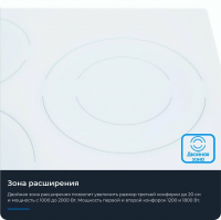 Варочная поверхность электрическая Zugel ZEH452W, белый