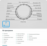 Стиральная машина Zugel ZWT612, белый