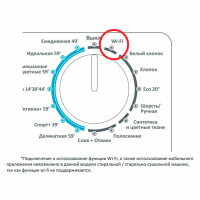 Стиральная машина CANDY CSH44283DW/2-07, белый