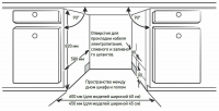 Посудомоечная машина MEFERI MDW6062WH FS LIGHT, белый