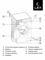 Стиральная машина LEX LWM08012WID