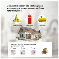 Газовая варочная панель Simfer H45V35M516, нержавеющая сталь