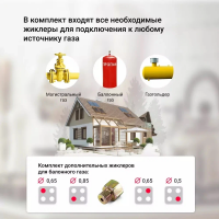 Газовая варочная панель Simfer H60N40W416, белый
