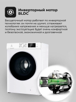 Стиральная машина LEX LWM12012WID