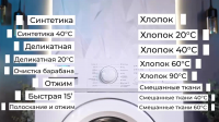 Стиральная машина Maunfeld MFWM106WH051
