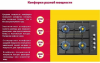 Газовая варочная панель Simfer H60Q40B411, черный