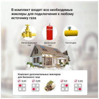 Газовая варочная панель Simfer H 60 Q 40 W 411, белый