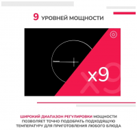 Электрическая варочная панель Simfer H45D13B020, черный