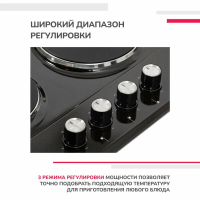 Электрическая варочная панель Simfer H60E04B016, черный