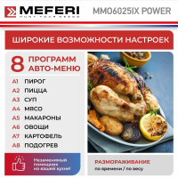 Микроволновая печь встраиваемая MMO6025IX POWER