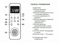 Микроволновая печь - СВЧ Kaiser M 2530 Em