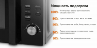 Микроволновая печь RED SOLUTION RM-2001D