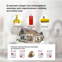 Газовая варочная панель Simfer H60Q40B416, черный