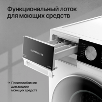 Стиральная машина Kuppersberg WM 600 W, белый/черный