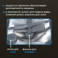 Посудомоечная машина Бирюса DWF-410/5 M , серебристый