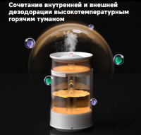 Увлажнитель воздуха Deerma DEM-F954W, 120Вт белый