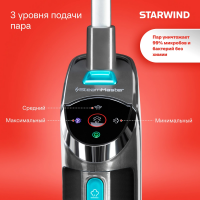 Пылесос паровой Starwind SSV9550, 1800Вт темно-серый/голубой