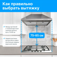 Газовая варочная панель Gefest ВГ 2342,черное