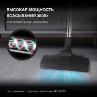 Пылесос Hyundai HYV-C3370, 2400Вт белый/красный