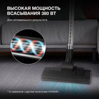 Пылесос Hyundai HYV-C3377, белый/синий